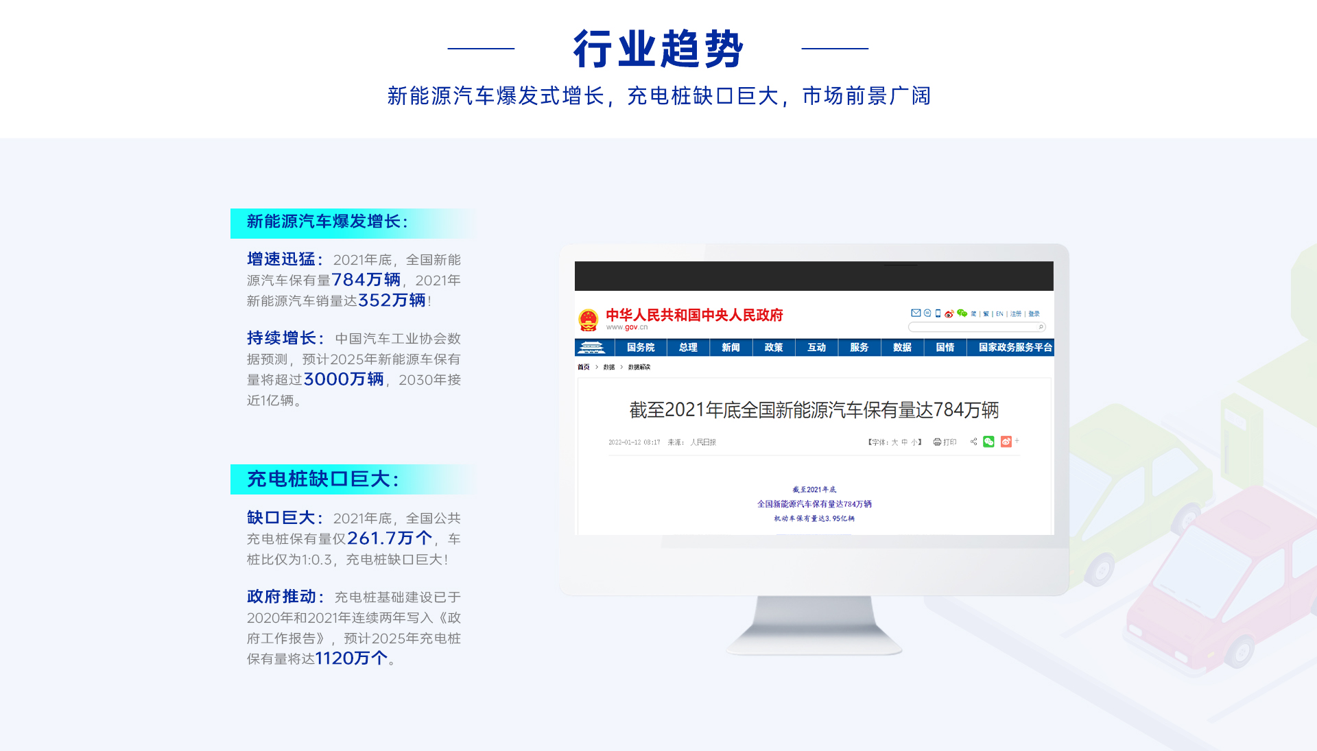新能源前景光明耀萊充推出社區停車場充電樁解決方案-汽車充電樁_充電樁生產_充電樁廠家_深圳耀萊充新能源科技有限公司